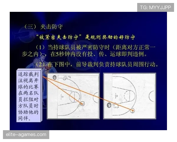 深入解读篮球裁判判罚流程：规则与步骤全解析